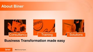 Biner Securing Progress
About Biner
Consultancy Training Solutions
Business Transformation made easy
 