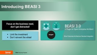 Biner Securing Progress
Introducing BEASI 3
Focus on the business need,
don’t get distracted!
 Limit the investment
 Don’t reinvent the wheel
Biner Enterprise Architecture Standard Integration
 