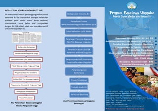 INTELLECTUAL SOCIAL RESPONSIBILITY (ISR)
ISR merupakan bentuk pertanggungjawaban sosial
penerima BU ke masyarakat deangan melakukan
publikasi pada media masa/ koran nasional/
Internasional, tema bebas asal mengkaitkan
dengan BU. ISR adalah salah satu syarat kompetitif
untuk mendapatkan BU.
Alur Penerimaan Beasiswa Unggulan
Melalui Perguruan Tinggi
Alur Penerimaan Beasiswa Unggulan
Perorangan
Berkas Calon Penerima BU
Pendaftaran Online
www.beasiswaunggulan.kemdiknas.go.id
Calon Mahasiswa Lulus Seleksi
Penetapan Penerima Beasiswa
Oleh Tim Beasiswa Unggulan
Penerbitan Surat Lulus/ SK
Penerima Beasiswa Unggulan
Pengumuman Hasil Penetapan
Penerima Beasiswa Unggulan
Penandatanganan
Berita Acara
Proses Perkuliahan
Evaluasi Akademik
Kelanjutan Beasiswa
Berkas calon Mahasiswa
Pendaftaran ke Perguruan Tinggi
Calon Mahasiswa Lulus Seleksi Administrasi
Tes di Masing-masing Perguruan Tinggi
Pengiriman Hasil Tes Kemdiknas
Validasi Oleh Tim Beasiswa Unggulan
Pengumuman Kelulusan di Perguruan Tinggi
Kelengkapan Pemberkasan
Proses Perkuliahan
Contoh ISR
 