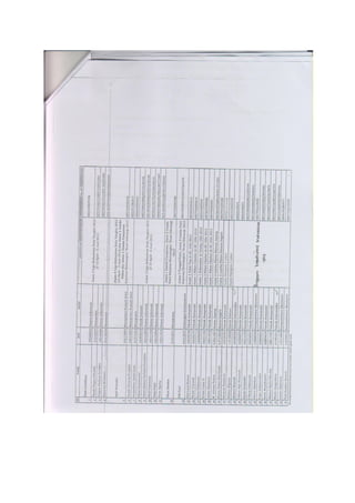 Penerima Beasiswa PMB 2013-2014