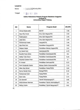 Beasiswa unggulan