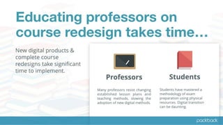 BEA 2014 Chunking Data Panel Part 2 Mike Shannon