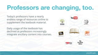 BEA 2014 Chunking Data Panel Part 2 Mike Shannon