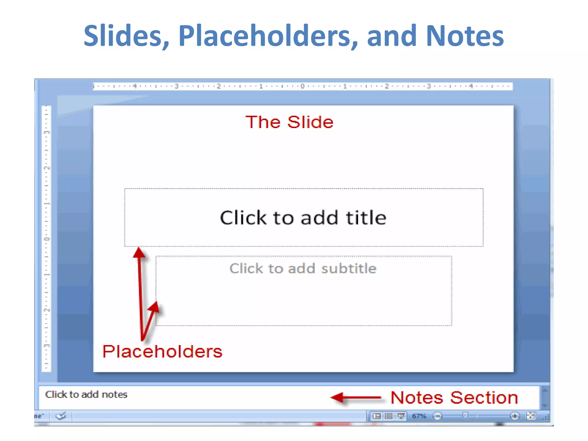 Slides, Placeholders, and Notes