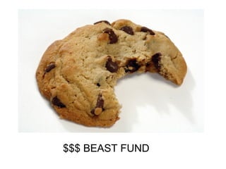 $$$ BEAST FUND 