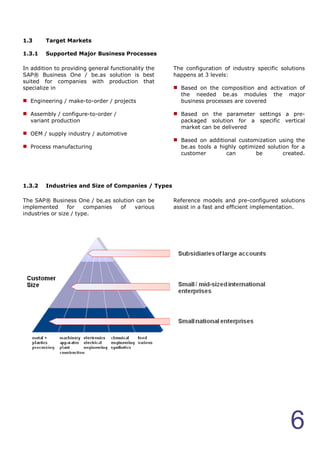 be.as Manufacturing for SAP Business One | PDF