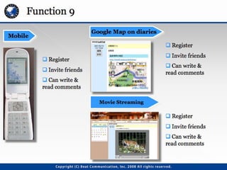 Beat Communication(English)
