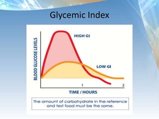 Stress ResponseEar     - musicSight  – light/sunSmell – aromatherapyTouch – (muscle stretch)Taste   - food!