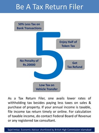 Be A Tax Return Filer
Get
Tax Refund
No Penalty of
Rs.20000
Low Tax on
Vehicle Transfer
50% Less Tax on
Bank Transactions
Enjoy Half of
Token Tax
As a Tax Return Filer, one avails lower rates of
withholding tax besides paying less taxes on sales &
purchase of property. If your annual income is taxable,
file income tax return timely or online. For calculation
of taxable income, do contact Federal Board of Revenue
or any registered tax consultant.
Sajid Imtiaz: Economic Advisor shortlisted by British High Commission Islamabad
 