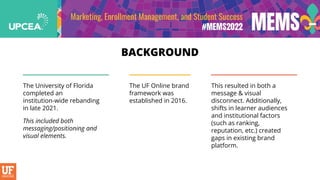 BACKGROUND
The University of Florida
completed an
institution-wide rebanding
in late 2021.
This included both
messaging/po...