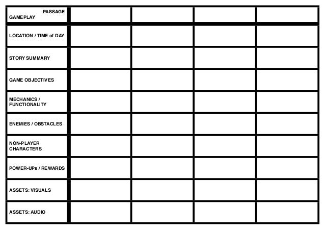 Beat Chart Game Design