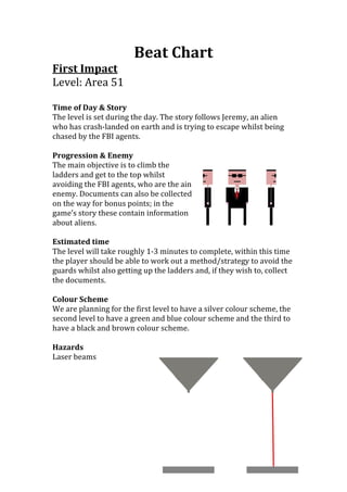Beat	
  Chart	
  
First	
  Impact	
  
Level:	
  Area	
  51	
  
	
  
Time	
  of	
  Day	
  &	
  Story	
  
The	
  level	
  is	
  set	
  during	
  the	
  day.	
  The	
  story	
  follows	
  Jeremy,	
  an	
  alien	
  
who	
  has	
  crash-­‐landed	
  on	
  earth	
  and	
  is	
  trying	
  to	
  escape	
  whilst	
  being	
  
chased	
  by	
  the	
  FBI	
  agents.	
  	
  
	
  
Progression	
  &	
  Enemy	
  
The	
  main	
  objective	
  is	
  to	
  climb	
  the	
  
ladders	
  and	
  get	
  to	
  the	
  top	
  whilst	
  
avoiding	
  the	
  FBI	
  agents,	
  who	
  are	
  the	
  ain	
  
enemy.	
  Documents	
  can	
  also	
  be	
  collected	
  
on	
  the	
  way	
  for	
  bonus	
  points;	
  in	
  the	
  
game’s	
  story	
  these	
  contain	
  information	
  
about	
  aliens.	
  	
  
	
  
Estimated	
  time	
  
The	
  level	
  will	
  take	
  roughly	
  1-­‐3	
  minutes	
  to	
  complete,	
  within	
  this	
  time	
  
the	
  player	
  should	
  be	
  able	
  to	
  work	
  out	
  a	
  method/strategy	
  to	
  avoid	
  the	
  
guards	
  whilst	
  also	
  getting	
  up	
  the	
  ladders	
  and,	
  if	
  they	
  wish	
  to,	
  collect	
  
the	
  documents.	
  
	
  
Colour	
  Scheme	
  
We	
  are	
  planning	
  for	
  the	
  first	
  level	
  to	
  have	
  a	
  silver	
  colour	
  scheme,	
  the	
  
second	
  level	
  to	
  have	
  a	
  green	
  and	
  blue	
  colour	
  scheme	
  and	
  the	
  third	
  to	
  
have	
  a	
  black	
  and	
  brown	
  colour	
  scheme.	
  
	
  
Hazards	
  
Laser	
  beams	
  
	
  
	
  
	
  
	
  
	
  
	
  
	
  
	
  
 
