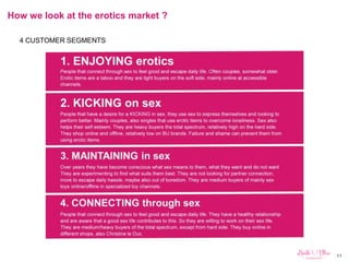 11
How we look at the erotics market ?
4 CUSTOMER SEGMENTS
 