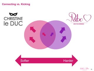16
Connecting vs. Kicking
Softer Harder
 