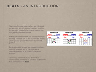 BEATS - AN INTRODUCTION
• Wave interference occurs when two individual
waves meet along the same medium; resulting
in two ...