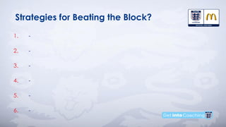Strategies for Beating the Block?
1. -
2. -
3. -
4. -
5. -
6. -
 