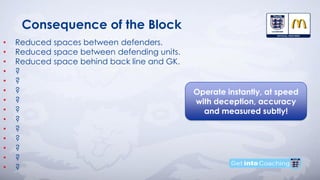 Consequence of the Block
• Reduced spaces between defenders.
• Reduced space between defending units.
• Reduced space behind back line and GK.
• ?
• ?
• ?
• ?
• ?
• ?
• ?
• ?
• ?
• ?
• ?
Operate instantly, at speed
with deception, accuracy
and measured subtly!
 