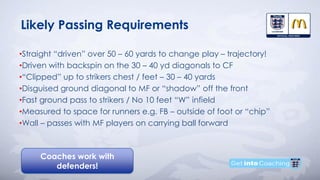 Coaches work with
defenders!
Likely Passing Requirements
•Straight “driven” over 50 – 60 yards to change play – trajectory!
•Driven with backspin on the 30 – 40 yd diagonals to CF
•“Clipped” up to strikers chest / feet – 30 – 40 yards
•Disguised ground diagonal to MF or “shadow” off the front
•Fast ground pass to strikers / No 10 feet “W” infield
•Measured to space for runners e.g. FB – outside of foot or “chip”
•Wall – passes with MF players on carrying ball forward
 