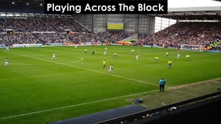 Playing Across The Block
 