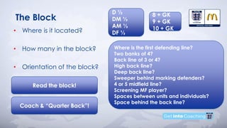 The Block
• Where is it located?
• How many in the block?
• Orientation of the block?
D ½
DM ⅓
AM ⅓
DF ⅓
8 + GK
9 + GK
10 + GK
Where is the first defending line?
Two banks of 4?
Back line of 3 or 4?
High back line?
Deep back line?
Sweeper behind marking defenders?
4 or 5 midfield line?
Screening MF player?
Spaces between units and individuals?
Space behind the back line?
Coach & “Quarter Back”!
Read the block!
 