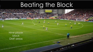 Beating the Block
Nine player
block
DMF areas
 