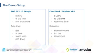 CloudStack Collaboration Conference 2022 / #CSCollab2022
14-16 November 2022 / Soﬁa, Bulgaria / 8
The Demo Setup
AWS EC2: c5.2xlarge
- 8 vCPU
- 16 GiB RAM
- root drive: 8GiB
Data drive:
- gp3
- 512 GiB
- 16000 IOPS
(105 $/mo)
CloudStack / StorPool VPS
- 8 vCPU
- 16 GiB RAM
- root drive: 8GiB
Data drive:
- StorPool volume
- 512 GiB
- 16000 IOPS
 