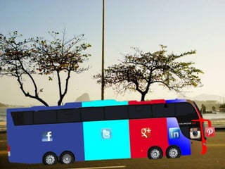 Beatles redes sociais