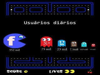 Beatles redes sociais