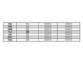 IJ Beatmann--Verified