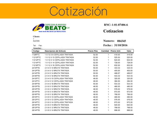 Cliente:
1
ALEXIA
Codigo Descripcion del Articulo Cantidad Precio Unit. Valor
Cotizacion
084345
Tel. : Fax : Fecha : 31/10/2016
Atencion :
RNC: 1-01-87406-6
Precio Pies
Numero:
1128PTC 1 X 12 X 8 CEPILLADA TRATADA 416.0052.00 416.001
11210PTC 1 X 12 X 10 CEPILLADA TRATADA 520.0052.00 520.001
11212PTC 1 X 12 X 12 CEPILLADA TRATADA 624.0052.00 624.001
11214PTC 1 X 12 X 14 CEPILLADA TRATADA 728.0052.00 728.001
11216PTC 1 X 12 X 16 CEPILLADA TRATADA 832.0052.00 832.001
2410PTB 2 X 4 X 10 BRUTA TRATADA 333.3350.00 333.331
2412PTB 2 X 4 X 12 BRUTA TRATADA 400.0050.00 400.001
2414PTB 2 X 4 X 14 BRUTA TRATADA 466.6750.00 466.671
2416PTB 2 X 4 X 16 BRUTA TRATADA 533.3350.00 533.331
2410PTC 2 X 4 X 10 CEPILLADA TRATADA 320.0048.00 320.001
2412PTC 2 X 4 X 12 CEPILLADA TRATADA 384.0048.00 384.001
2416PTB 2 X 4 X 16 BRUTA TRATADA 533.3350.00 533.331
2610PTB 2 X 6 X 10 BRUTA TRATADA 480.0048.00 480.001
2612PTB 2 X 6 X 12 BRUTA TRATADA 576.0048.00 576.001
2614PTB 2 X 6 X 14 BRUTA TRATADA 672.0048.00 672.001
2616PTB 2 X 6 X 16 BRUTA TRATADA 768.0048.00 768.001
2610PTC 2 X 6 X 10 CEPILLADA TRATADA 480.0048.00 480.001
2612PTC 2 X 6 X 12 CEPILLADA TRATADA 576.0048.00 576.001
2614PTC 2 X 6 X 14 CEPILLADA TRATADA 672.0048.00 672.001
2810PTB 2 X 8 X 10 BRUTA TRATADA 640.0048.00 640.001
2812PTB 2 X 8 X 12 BRUTA TRATADA 768.0048.00 768.001
2814PTB 2 X 8 X 14 BRUTA TRATADA 896.0048.00 896.001
 