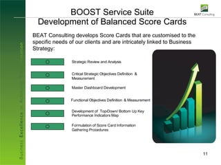 Service Beat Beat Presentation | PPT