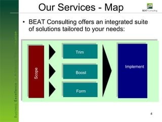 Service Beat Beat Presentation | PPT