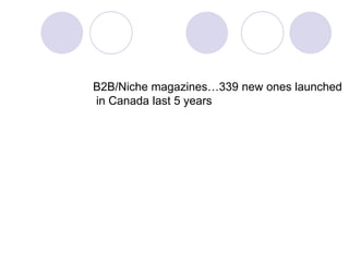 B2B/Niche magazines339 new ones launched in Canada last 5 years