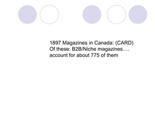 1897 Magazines in Canada: (CARD)Of these: B2B/Niche magazines.account for about 775 of them