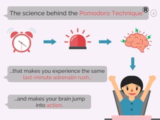 The Science behind the Pomodoro Technique
