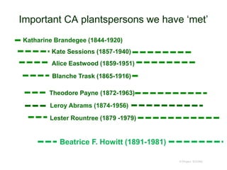 Important CA plantspersons we have ‘met’
© Project SOUND
Kate Sessions (1857-1940)
Blanche Trask (1865-1916)
Lester Rountree (1879 -1979)
Theodore Payne (1872-1963)
Alice Eastwood (1859-1951)
Leroy Abrams (1874-1956)
Katharine Brandegee (1844-1920)
Beatrice F. Howitt (1891-1981)
 