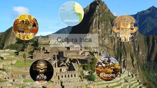 Cultura Inca
Historia
Ubicación
Religión
Arte Ejército
 