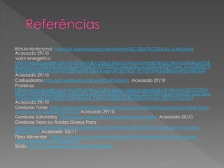Rótulo Nutricional http://pt.wikipedia.org/wiki/Informa%C3%A7%C3%A3o_nutricional 
Acessado 29/10 
Valor energético 
http://www.google.com.br/url?sa=t&rct=j&q=&esrc=s&source=web&cd=1&cad=rja&uact=8 
&ved=0CCAQkA4oADAA&url=http%3A%2F%2Fpt.wikipedia.org%2Fwiki%2FValor_Energ%25C3 
%25A9tico&ei=M-JQVM7GBMeZNrjvgBA&usg=AFQjCNGS- B7vsZYhWLbbBbdvwPerUMzyMA 
Acessado 29/10 
Carboidratos http://pt.wikipedia.org/wiki/Carboidrato Acessado 29/10 
Proteínas 
http://www.google.com.br/url?sa=t&rct=j&q=&esrc=s&source=web&cd=2&ved=0CCUQFjA 
B&url=http%3A%2F%2Fpt.wikipedia.org%2Fwiki%2FProte%25C3%25ADna&ei=MuNQVJazIcapg 
wT5qoLgDg&usg=AFQjCNHUnkae1K_TXIzYnhX5kxZYpvRqtQ&bvm=bv.78597519,d.eXY 
Acessado 29/10 
Gorduras Totais http://blog.unimedfortaleza.com.br/suasaudeemdia/saturadas-totais-trans-conheca- 
os-tipos-de-gordura/ Acessado 29/10 
Gorduras Saturadas http://www.tuasaude.com/gordura-saturada/ Acessado 29/10 
Gorduras Trans ou Ácidos Graxos Trans 
http://www.minhavida.com.br/alimentacao/materias/3806-saiba-o-que-sao-os-acidos-graxos- 
trans Acessado 05/11 
Fibra Alimentar http://www.eufic.org/article/pt/artid/Fibra-Alimentar-Qual-seu-papel-numa- 
alimentacao-saudavel/ 
Sódio http://pt.wikipedia.org/wiki/S%C3%B3dio 
