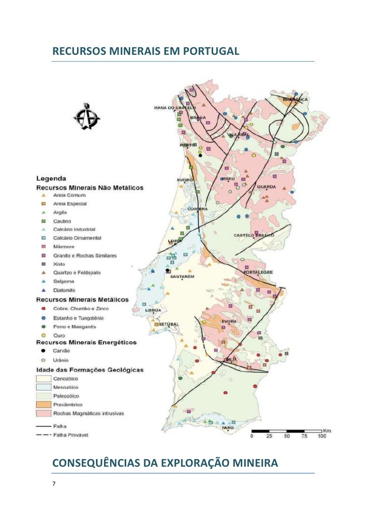Recursos Minerais
