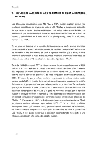Discusión
2. ESTUDIO DE LA UNIÓN DE cyPG AL DOMINIO DE UNIÓN A LIGANDOS
DE PPARγ
Las diferencias estructurales entre 15d-PGJ2 y PGA1 pueden explicar también los
resultados obtenidos en los ensayos de unión al LBD-PPARγ y la consecuente activación
de este receptor nuclear. Aunque está descrito que ambas cyPG activan PPARγ, los
mecanismos que desencadenan tal activación están bien caracterizados en el caso de
15d-PGJ2, pero no tanto en el caso de la PGA1 (Bishop-Bailey, 2000; Yu et al., 1995;
Forman et al., 1997).
En los ensayos basados en la emisión de fluorescencia de ANS, algunos agonistas
conocidos de PPARγ como son la rosiglitazona, la 15d-PGJ2 y el CAY10410 son capaces
de desplazar al ANS del dominio de unión a ligandos, mientras que la PGA1 en este
ensayo no compite con el ANS. Estos resultados evidencian diferencias en el modo de
interacción de ambas cyPG con el dominio de unión a ligandos de PPARγ.
Tanto la 15d-PGJ2 como el CAY10410 son capaces de unirse covalentemente al LBD
(Shiraki et al., 2005; Waku et al., 2009b; Waku et al., 2009a) y en dicha unión covalente
está implicado un ajuste conformacional de la cadena lateral del LBD en torno a la
cisteína 285 y el carbono en posición 13 de estos compuestos electrófilos (Shiraki et al.,
2005). El hecho de que el enlace covalente se produzca en dicha posición, puede
explicar que la PGA1 no muestre dicha competición en los ensayos basados en la emisión
de fluorescencia, ya que carece de este carbono reactivo en su estructura. Se ha descrito
que algunas PG como la PGA1, PGA2, PGD2 o 15d-PGJ2 son capaces de inducir una
activación transcripcional de PPARα y δ, pero no muestran afinidad por el receptor
nuclear en ensayos de unión de ligandos, y se ha postulado que estos compuestos son
en realidad compuestos precursores que son metabolizados en las células a ligandos de
PPARα y δ (Forman et al., 1997). La PGA1 puede desencadenar la activación de PPAR
en diversos modelos celulares, como células U2OS (Yu et al., 1995), o células
mesangiales de rata (Garzon et al., 2010), pero en nuestras condiciones experimentales,
no pudimos detectar competición de esta cyPG por el bolsillo de unión a ligandos del
LBD-PPARγ, lo que puede indicar que la activación desencadenada no se debe a una
interacción directa con este subtipo de receptor nuclear.
106
 