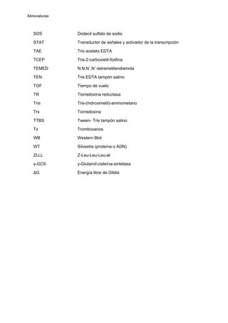 Abreviaturas
SDS Dodecil sulfato de sodio
STAT Transductor de señales y activador de la transcripción
TAE Tris acetato EDTA
TCEP Tris-2-carboxietil-fosfina
TEMED N,N,N´,N´-tetrametilendiamida
TEN Tris EDTA tampón salino
TOF Tiempo de vuelo
TR Tiorredoxina reductasa
Tris Tris-(hidroximetil)-aminometano
Trx Tiorredoxina
TTBS Tween- Tris tampón salino
Tx Tromboxanos
WB Western Blot
WT Silvestre (proteína o ADN)
ZLLL Z-Leu-Leu-Leu-al
γ-GCS γ-Glutamil-cisteína-sintetasa
∆G Energía libre de Gibbs
 