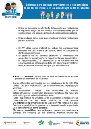  El AV se despliega en el intento del aprendiz por restablecer
el equilibrio luego de ser llevado convenientemente por la
experiencia a una zona de disconfort o disonancia adaptativa
 El aprendizaje debe tener presente la pertinencia y relevancia
para el aprendiz
 El AV utiliza como material de trabajo las consecuencias
naturales de una manera de pensar, sentir o comportarse
dentro una experiencia
 El proceso de AV debería promover la formulación de
preguntas, la investigación, la experimentación, la curiosidad,
la responsabilidad, la creatividad y la construcción de
significados Los participantes deberían poder experimentar el
éxito, el fracaso, el asumir riesgos y la incertidumbre
● PASO 2. Desarrollo: en este paso se debe dar cuenta de las acciones
precisas que desarrollan los estudiantes.
En las diferentes actividades de los estudiantes de la IED SAN
JOSE DE SAN FERNANDO ,se ha implementado la pedagogía
vivencial.
Los estudiantes hacen sus actividades de manera
colaborativamente, desarrollan diferentes temáticas. Se hace una
evaluación grupal, individual e institucional.
Esta experiencia ha ayudado a los estudiantes a fortalecer sus
conocimientos en las áreas básicas, el cual permite
una interacciónpermanente entre la acción y la reflexión,lo cual
favorece la posibilidad de generar cambios positivos de un punto de
vista tanto individual como colectivo.
Me Ayuda a modificar las actitudes, valores, percepciones y
patrones de conducta de los alumnos. Permite ampliar las
 