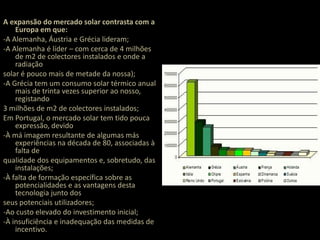  A expansão do mercado solar contrasta com a Europa em que: -A Alemanha, Áustria e Grécia lideram; -A Alemanha é líder – com cerca de 4 milhões de m2 de colectores instalados e onde a radiação solar é pouco mais de metade da nossa); -A Grécia tem um consumo solar térmico anual mais de trinta vezes superior ao nosso, registando 3 milhões de m2 de colectores instalados; Em Portugal, o mercado solar tem tido pouca expressão, devido -À má imagem resultante de algumas más experiências na década de 80, associadas à falta de qualidade dos equipamentos e, sobretudo, das instalações; -À falta de formação específica sobre as potencialidades e as vantagens desta tecnologia junto dos seus potenciais utilizadores; -Ao custo elevado do investimento inicial; -À insuficiência e inadequação das medidas de incentivo. 