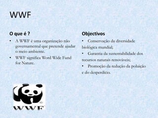 WWF
O que é ?
• A WWF é uma organização não
governamental que pretende ajudar
o meio ambiente.
• WWF significa Word Wide Fund
for Nature.
Objectivos
• Conservação da diversidade
biológica mundial;
• Garantia da sustentabilidade dos
recursos naturais renováveis;
• Promoção da redução da poluição
e do desperdício.
 