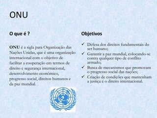 ONU
O que é ?
ONU é a sigla para Organização das
Nações Unidas, que é uma organização
internacional com o objetivo de
facilitar a cooperação em termos de
direito e segurança internacional,
desenvolvimento econômico,
progresso social, direitos humanos e
da paz mundial.
Objetivos
 Defesa dos direitos fundamentais do
ser humano;
 Garantir a paz mundial, colocando-se
contra qualquer tipo de conflito
armado;
 Busca de mecanismos que promovam
o progresso social das nações;
 Criação de condições que mantenham
a justiça e o direito internacional.
 