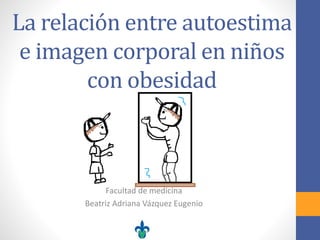 La relación entre autoestima
e imagen corporal en niños
con obesidad
Facultad de medicina
Beatriz Adriana Vázquez Eugenio
 
