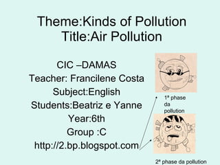 Theme:Kinds of Pollution Title:Air Pollution CIC –DAMAS Teacher: Francilene Costa Subject:English Students:Beatriz e Yanne Year:6th Group :C http://2.bp.blogspot.com 1ª phase da pollution 2ª phase da pollution 