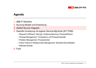 Agenda

1. SBB IT Überblick
2. Sourcing Modell und Entwicklung
3. Zielbild Service Integrator
4. Gestufte Umsetzung mit eigener Service-Mgt-Suite (iET ITSM)
    ▪ Request Fulfillment: Savings, Toolkonsolidierung, Prozesseffizienz
    ▪ Change Management: Transparenz und Prozessmaturität
    ▪ Problem Management: Prozesshoheit
    ▪ Fokus Thema im Multiprovider Management: Standard-Schnittstellen
    ▪ Nächste Schritte
5. Fazit




                                                          SBB-IT: Erfolg durch integriertes Service-Management   13
 