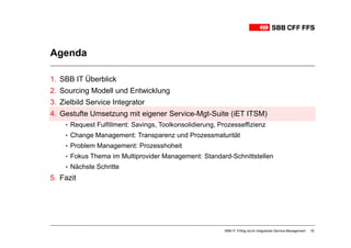 Agenda

1. SBB IT Überblick
2. Sourcing Modell und Entwicklung
3. Zielbild Service Integrator
4. Gestufte Umsetzung mit eigener Service-Mgt-Suite (iET ITSM)
    ▪ Request Fulfillment: Savings, Toolkonsolidierung, Prozesseffizienz
    ▪ Change Management: Transparenz und Prozessmaturität
    ▪ Problem Management: Prozesshoheit
    ▪ Fokus Thema im Multiprovider Management: Standard-Schnittstellen
    ▪ Nächste Schritte
5. Fazit




                                                          SBB-IT: Erfolg durch integriertes Service-Management   18
 
