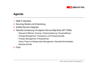 Agenda

1. SBB IT Überblick
2. Sourcing Modell und Entwicklung
3. Zielbild Service Integrator
4. Gestufte Umsetzung mit eigener Service-Mgt-Suite (iET ITSM)
    ▪ Request Fulfillment: Savings, Toolkonsolidierung, Prozesseffizienz
    ▪ Change Management: Transparenz und Prozessmaturität
    ▪ Problem Management: Prozesshoheit
    ▪ Fokus Thema im Multiprovider Management: Standard-Schnittstellen
    ▪ Nächste Schritte
5. Fazit




                                                          SBB-IT: Erfolg durch integriertes Service-Management   2
 